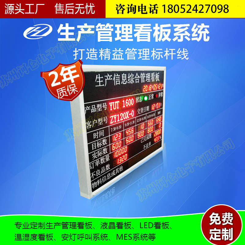 ERP、MES、WMS、APS 四款核心工業軟件在企業運營中的角色解析