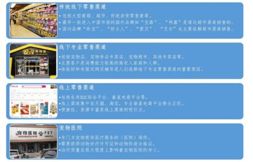寵物食品網(wǎng)絡銷售 如何以“高筑墻、廣積糧、緩稱王”策略制勝